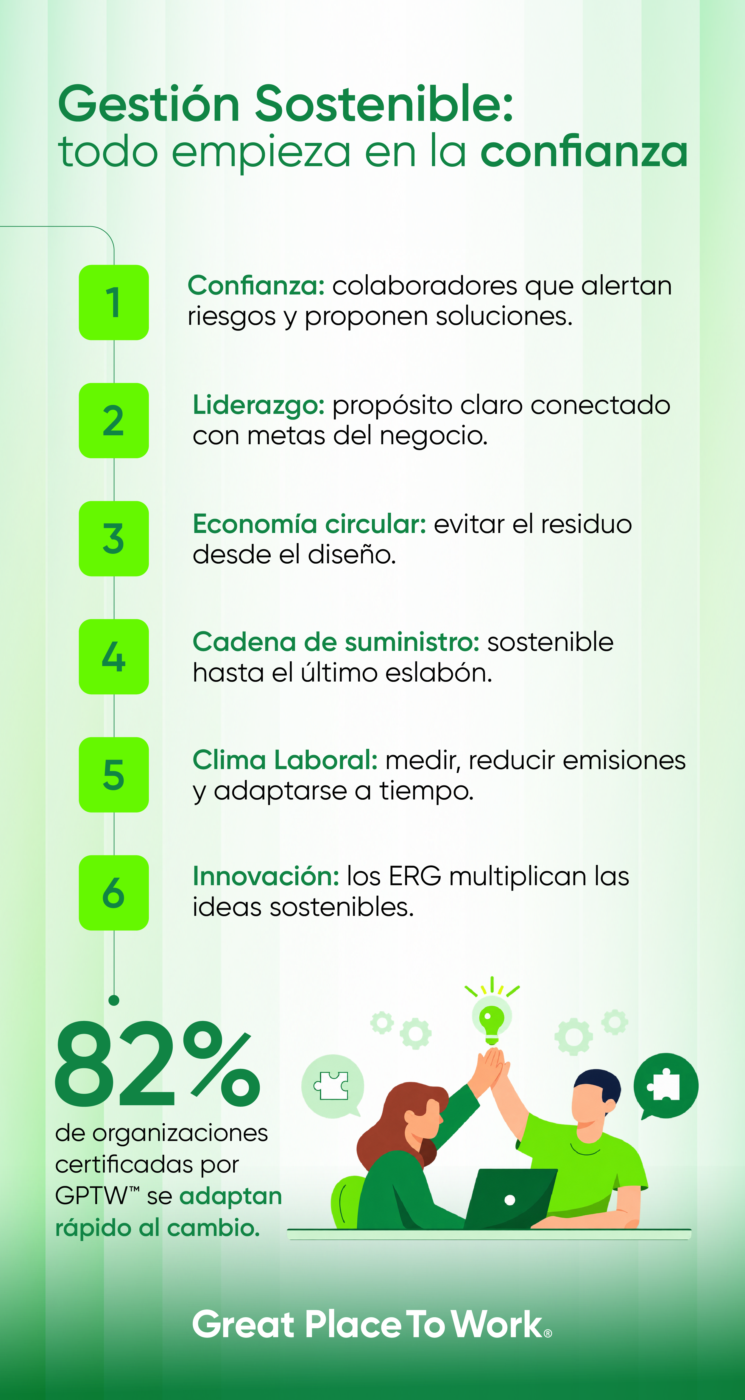 Gestión Sostenible: todo empieza en la confianza | Great Place To Work®