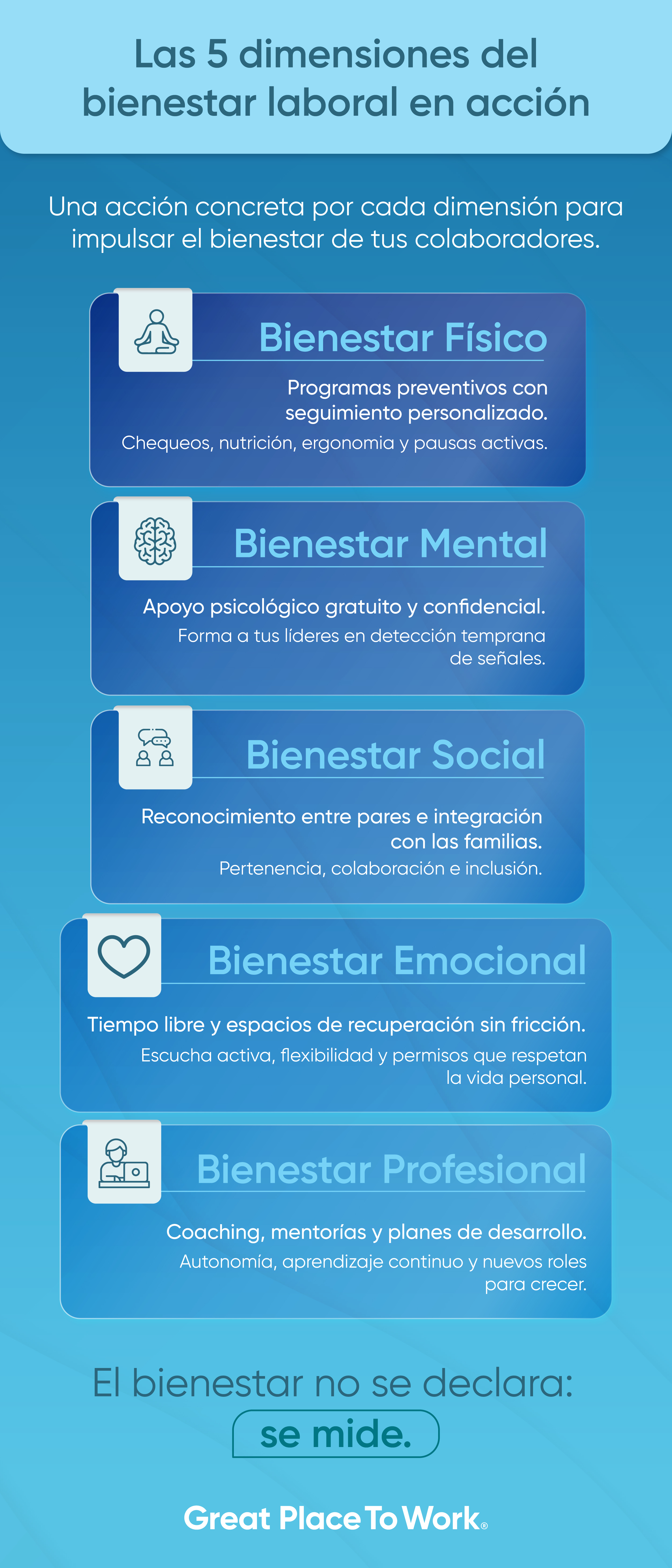 Las 5 dimensiones del bienestar laboral en acción | Great Place To Work®